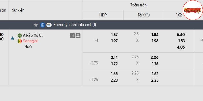 Bảng tỷ lệ kèo Ả Rập Xê Út vs Senegal