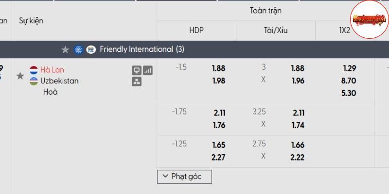 Bảng tỷ lệ kèo Hà Lan vs Uzbekistan
